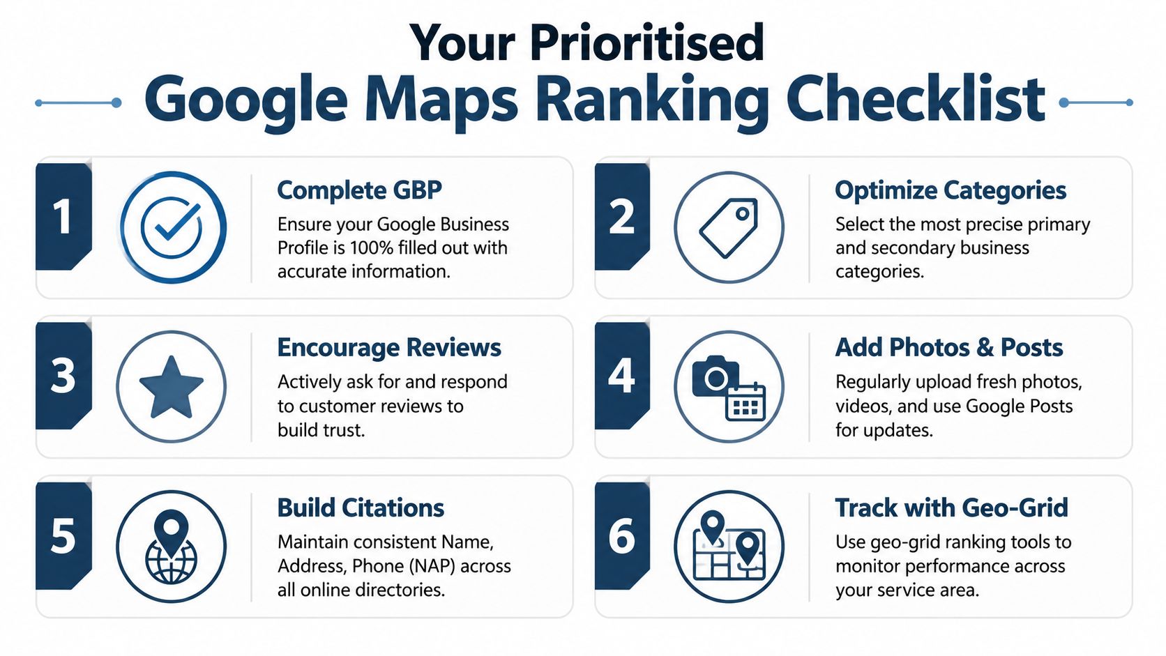 How to Rank in Google Maps: A 2026 UK Playbook 4 - VisiLocali A prioritized six-step checklist infographic for improving business rankings on Google Maps for local SEO.