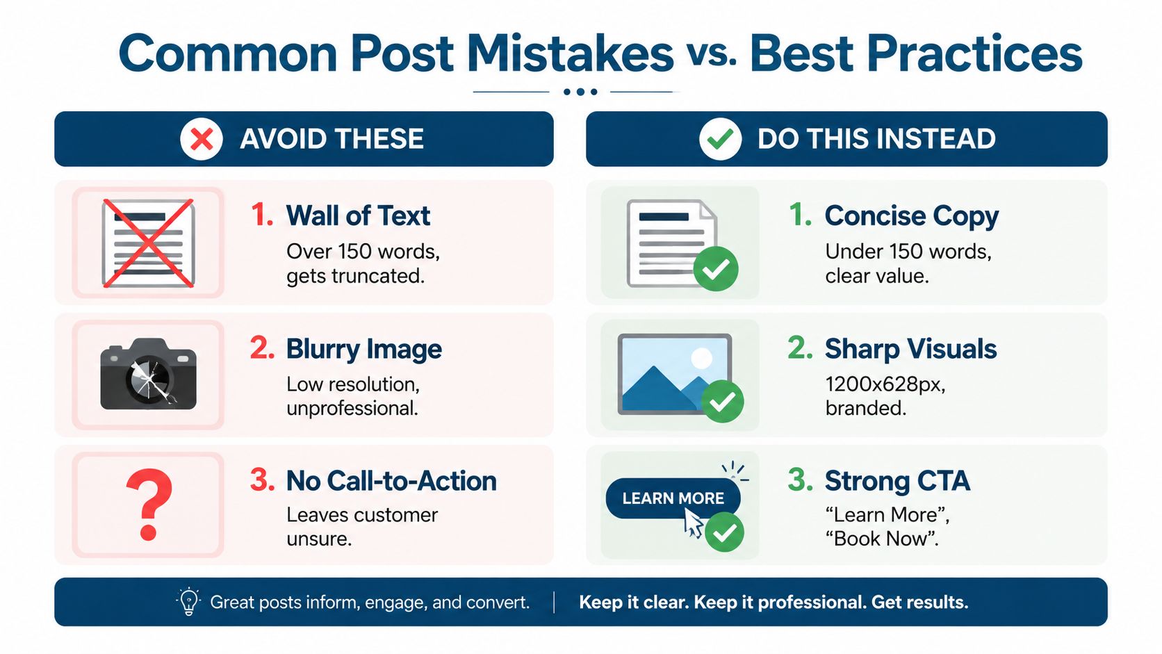 Google My Business Post: Types, Best Practices and Tips 2 - VisiLocali An infographic comparing common social media post mistakes like long text and blurry images with best practices.