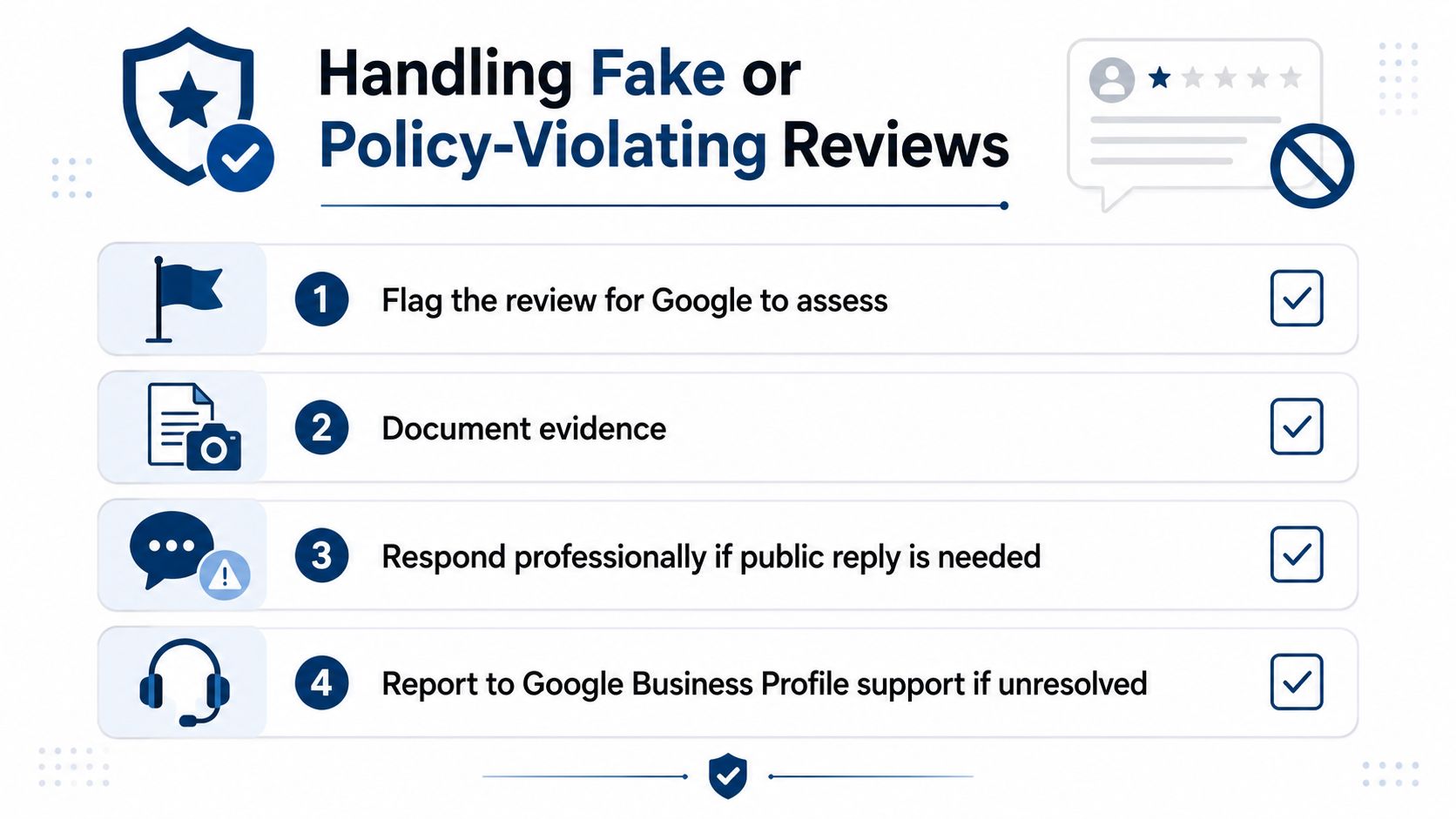 How Do I Reply to a Google Review: UK Guide 2026 3 - VisiLocali An infographic showing four steps to handle fake or policy-violating reviews on Google Business Profile.