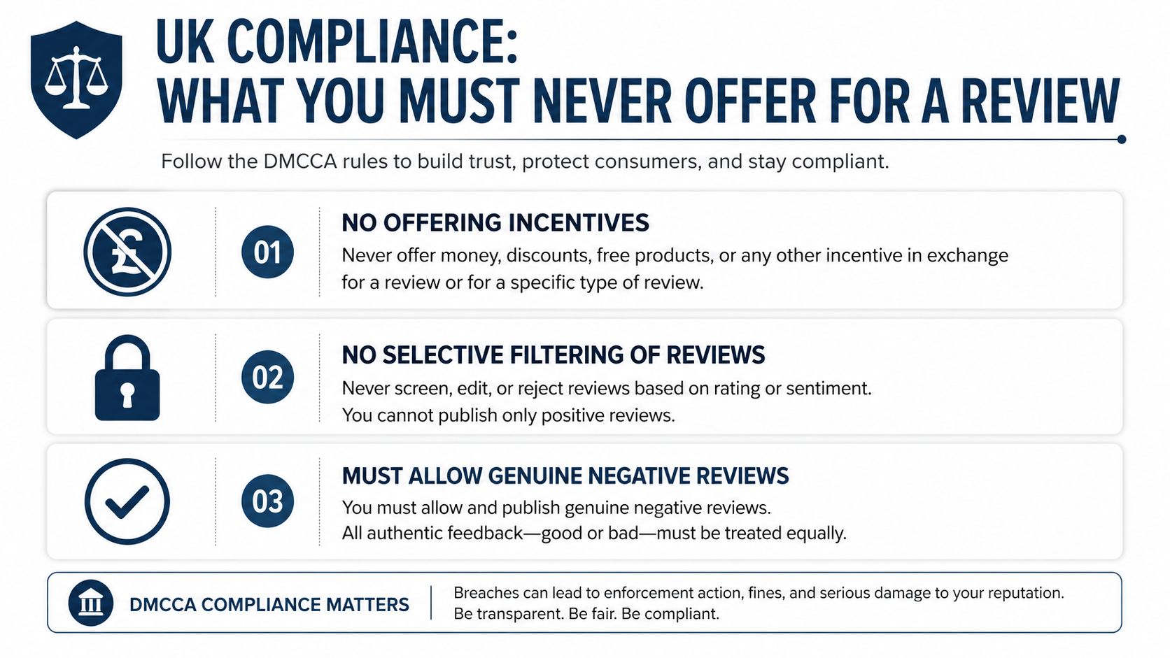 How to Ask for a Review That Actually Works 3 - VisiLocali A UK compliance infographic explaining rules for online reviews, including prohibiting incentives and filtering negative feedback.