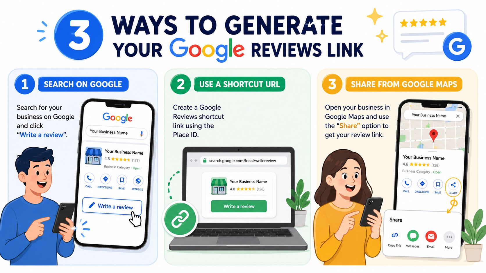 How to Get Google Reviews Link for Your Business 1 - VisiLocali Screenshot from /images/screenshots/google-business-profile-get-more-reviews.png