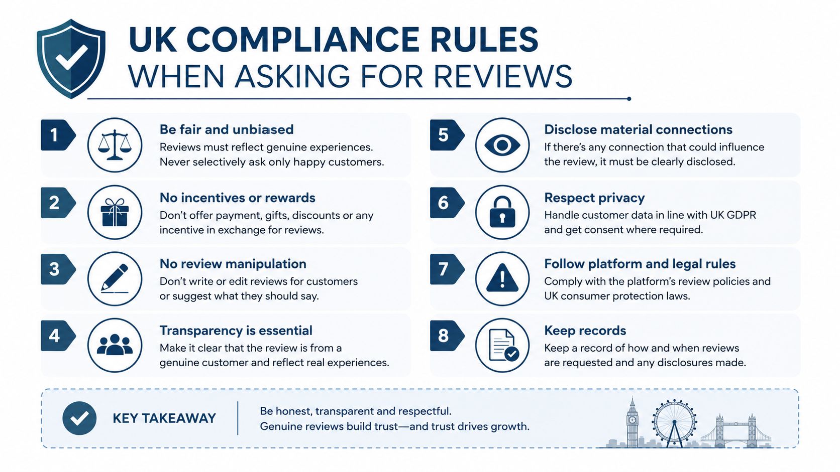 How to Get Google Reviews Link for Your Business 3 - VisiLocali An infographic titled UK Compliance Rules When Asking for Reviews, featuring eight key steps for ethical review gathering.