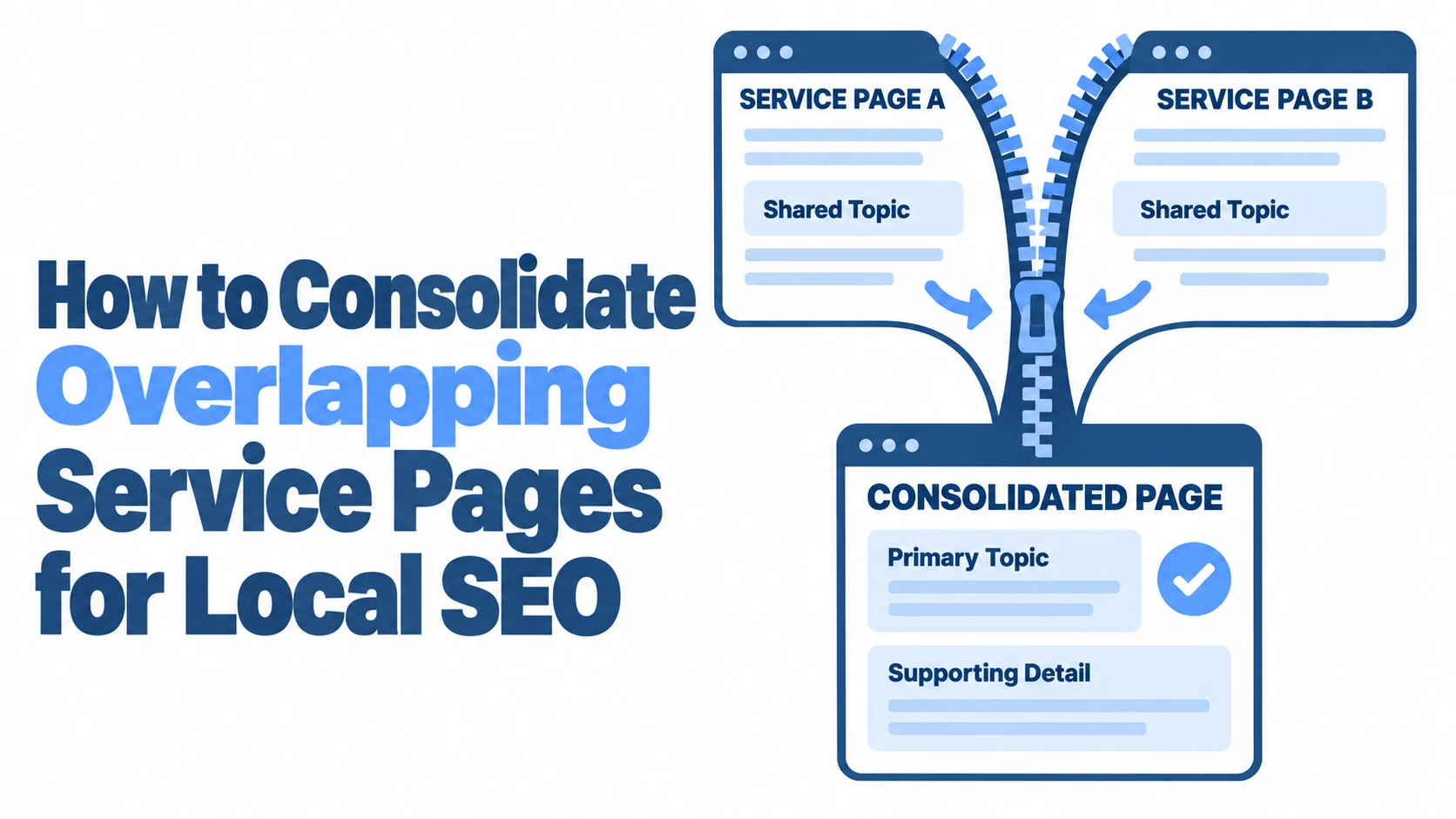 how to consolidate overlapping service pgaes for local seo