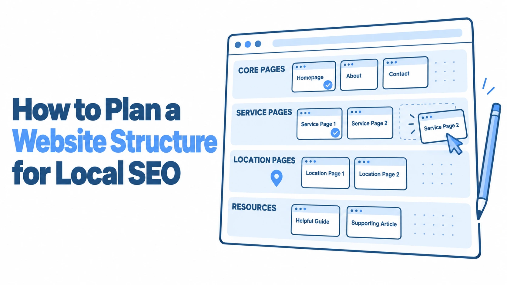 how to plan a website structure for local seo site architecture