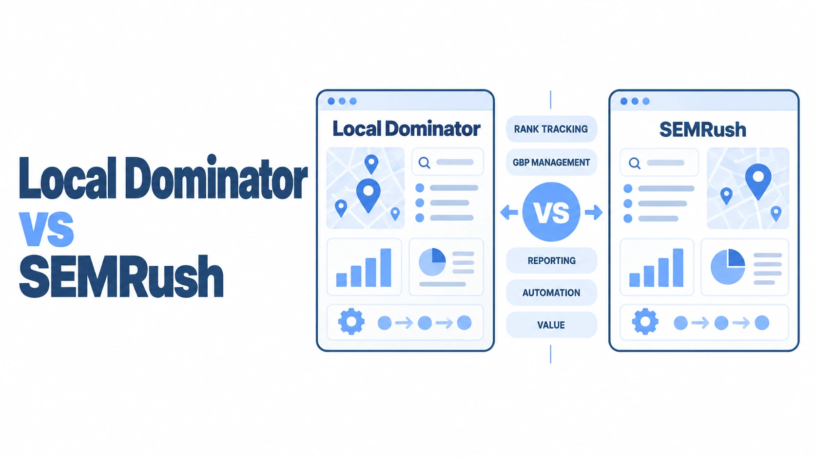 local dominator vs semrush local seo tool comparison